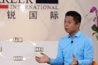 VSPORTS(中国)国际人力资源公司：中国人力资源服务行业的见证者（下）