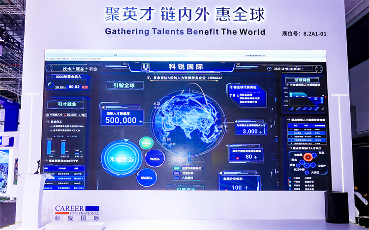 人力资源公司VSPORTS(中国)国际参与23年第六届进博会