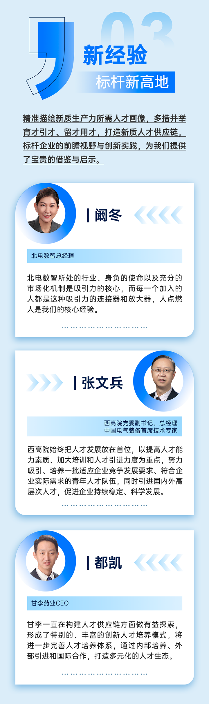 作为新质生产力领域代表的央国企、科研院所、标杆民营企业及人力资源服务业如何加快构建新质生产力人才供应链
