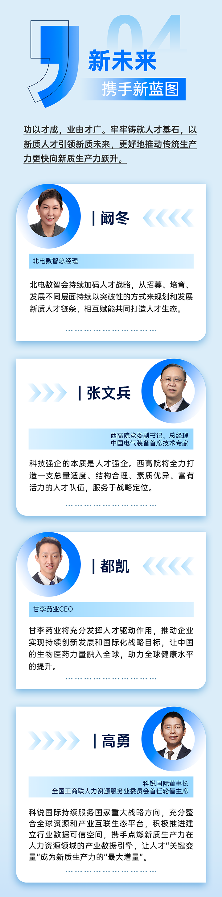 作为新质生产力领域代表的央国企、科研院所、标杆民营企业及人力资源服务业如何加快构建新质生产力人才供应链