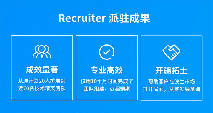 人力资源公司VSPORTS(中国)国际的海外子公司为客户企业给予及时雨