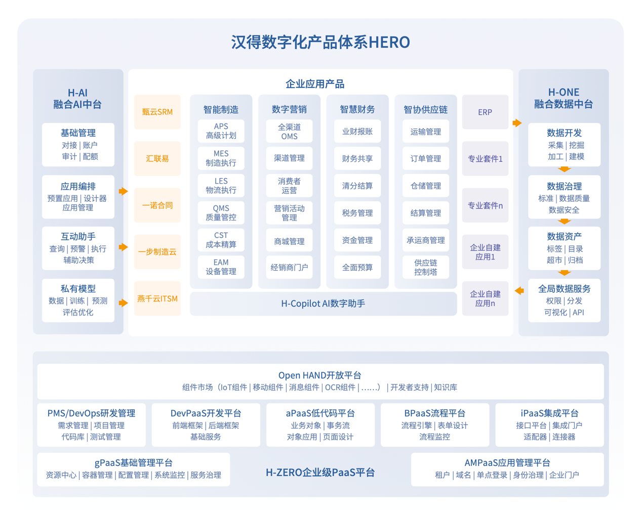 Erp系统实施：企业数字化转型的关键路径与挑战应对1.png